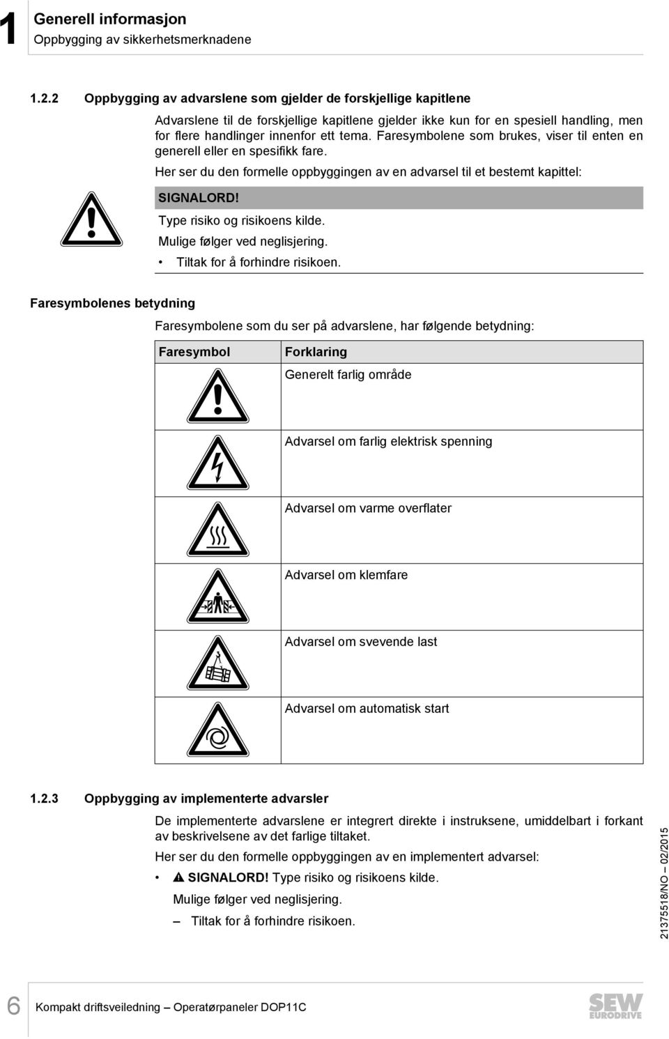 Faresymbolene som brukes, viser til enten en generell eller en spesifikk fare. Her ser du den formelle oppbyggingen av en advarsel til et bestemt kapittel: SIGNALORD! Type risiko og risikoens kilde.