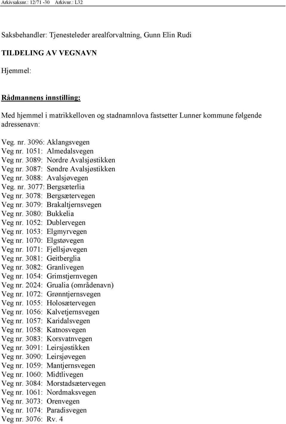 følgende adressenavn: Veg. nr. 3096: Aklangsvegen Veg nr. 1051: Almedalsvegen Veg nr. 3089: Nordre Avalsjøstikken Veg nr. 3087: Søndre Avalsjøstikken Veg nr. 3088: Avalsjøvegen Veg. nr. 3077: Bergsæterlia Veg nr.