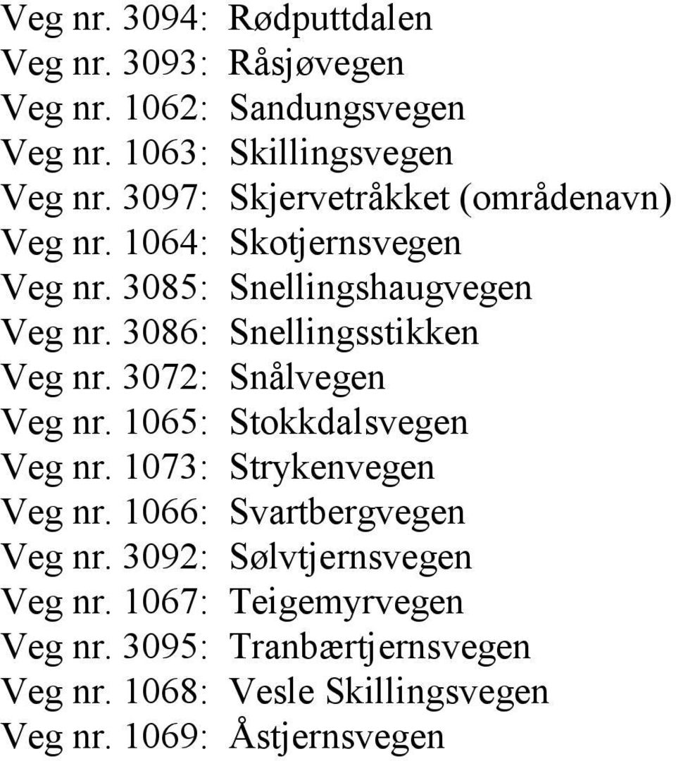 3086: Snellingsstikken Veg nr. 3072: Snålvegen Veg nr. 1065: Stokkdalsvegen Veg nr. 1073: Strykenvegen Veg nr.