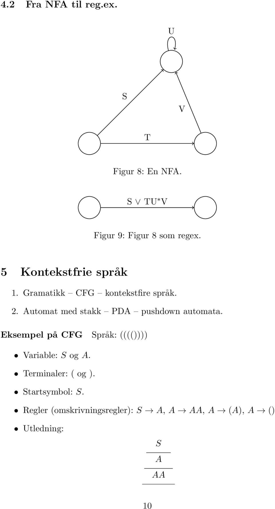 Automt med stkk PDA pushdown utomt. Eksempel på CFG Språk: (((()))) Vrile: S og A.