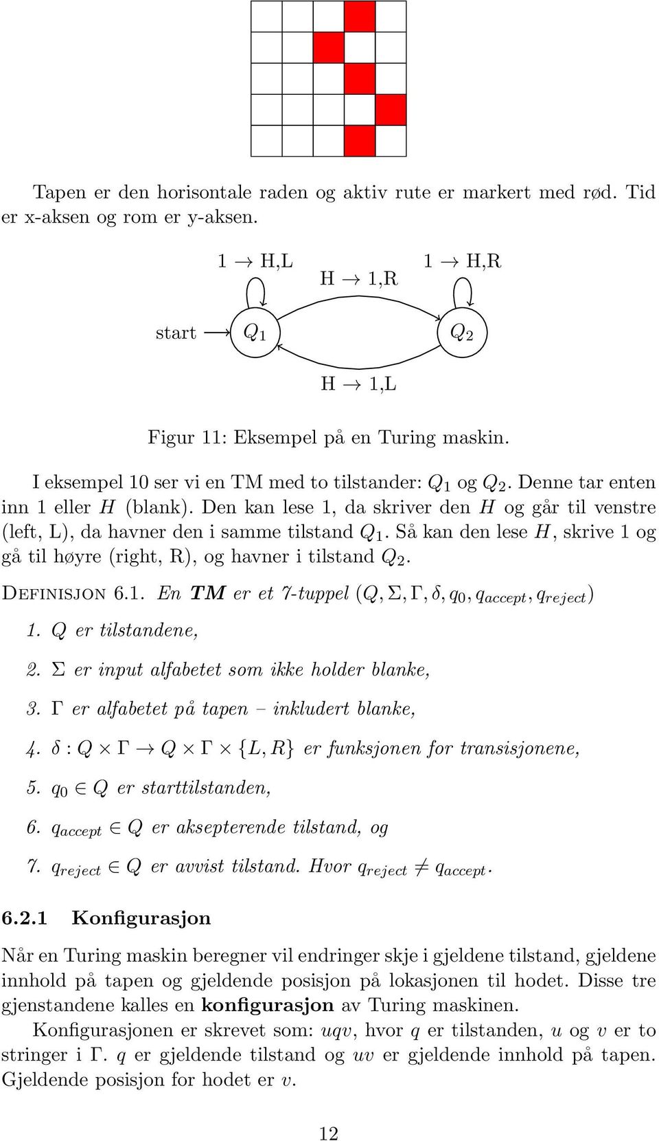 Så kn den lese H, skrive 1 og gå til høyre (right, R), og hvner i tilstnd Q 2. Definisjon 6.1. En TM er et 7-tuppel (Q, Σ, Γ, δ, q 0, q ccept, q reject ) 1. Q er tilstndene, 2.