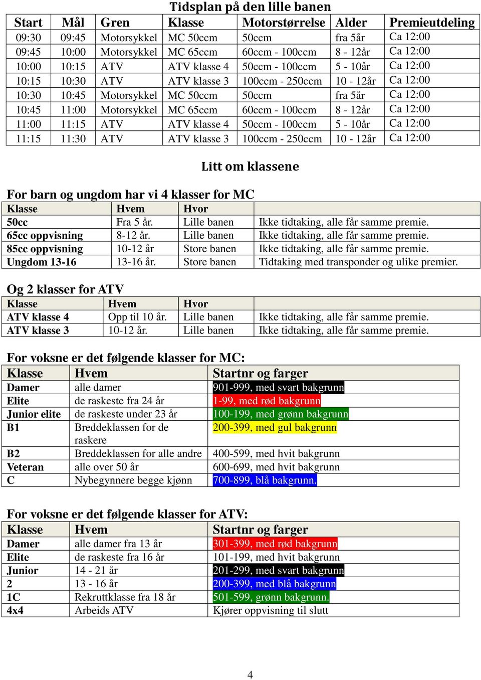 Motorsykkel MC 65ccm 60ccm - 100ccm 8-12år Ca 12:00 11:00 11:15 ATV ATV klasse 4 50ccm - 100ccm 5-10år Ca 12:00 11:15 11:30 ATV ATV klasse 3 100ccm - 250ccm 10-12år Ca 12:00 Litt om klassene For barn