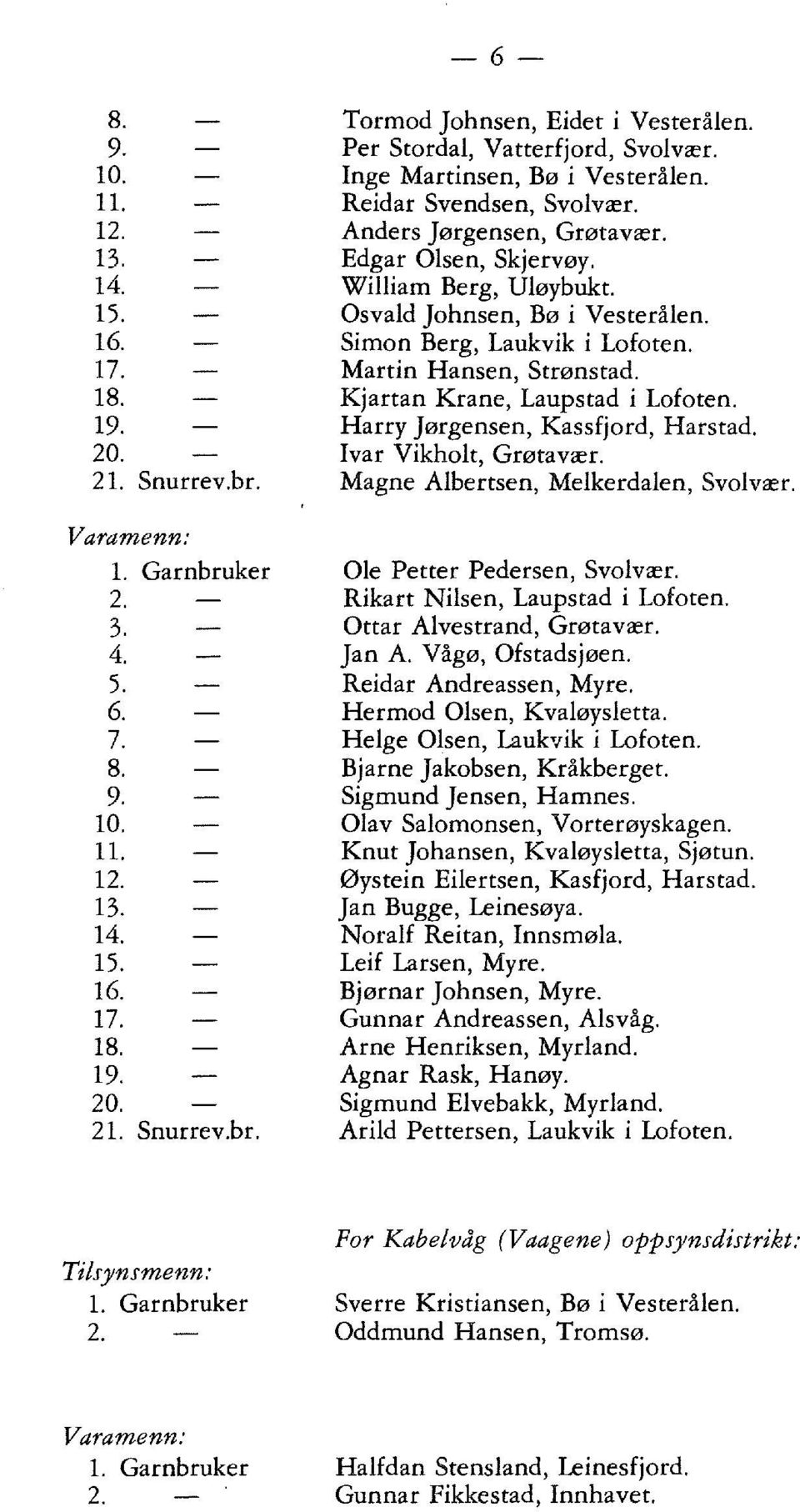 Martin Hansen, Strønstad. Kjartan Krane, Laupstad i Lofoten. Harry Jørgensen, Kassfjord, Harstad. Ivar Vikholt, Grøtavær. Magne Albertsen, Melkerdalen, Svolvær. Ole Petter Pedersen, Svolvær.