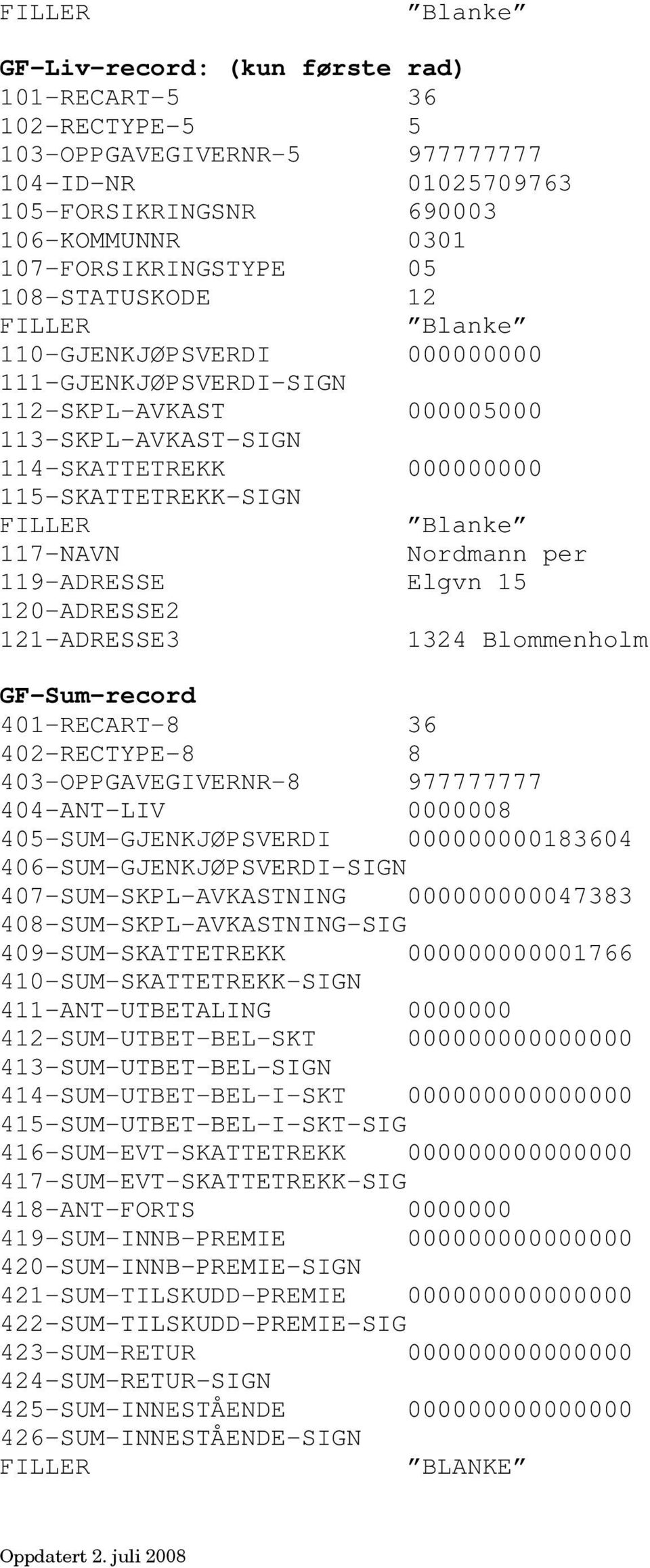 120-ADRESSE2 121-ADRESSE3 1324 Blommenholm 403-OPPGAVEGIVERNR-8 977777777 404-ANT-LIV 0000008 405-SUM-GJENKJØPSVERDI 000000000183604 406-SUM-GJENKJØPSVERDI-SIGN 407-SUM-SKPL-AVKASTNING