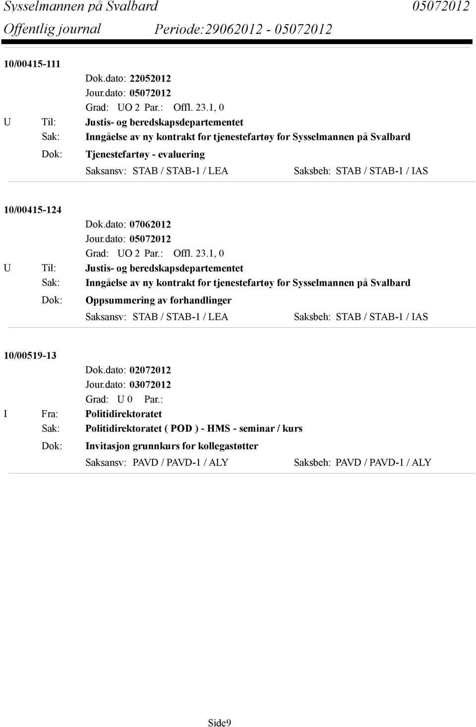 Saksbeh: STAB / STAB-1 / IAS 10/00415-124 Dok.dato: 07062012 Grad: UO 2 Par.: Offl. 23.