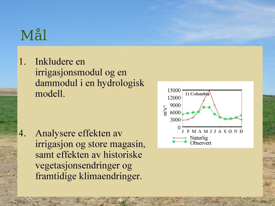 Analysere effekten av irrigasjon og store magasin, samt effekten av