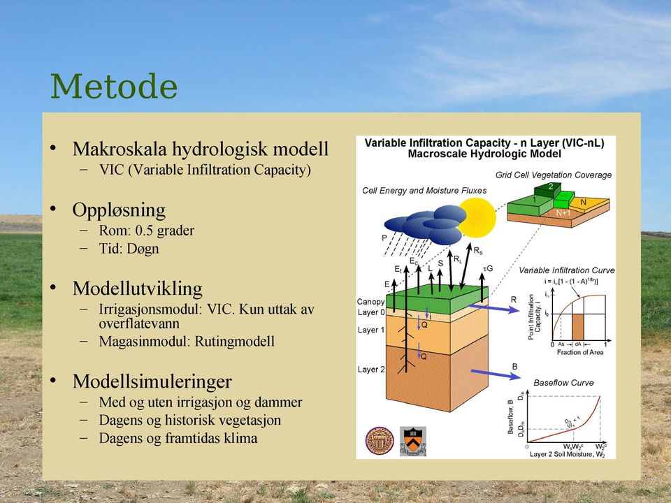 Kun uttak av overflatevann Magasinmodul: Rutingmodell Modellsimuleringer Med