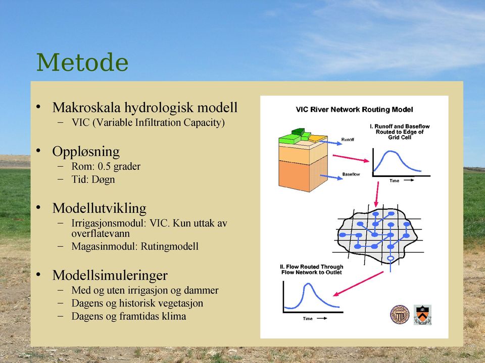 Kun uttak av overflatevann Magasinmodul: Rutingmodell Modellsimuleringer Med