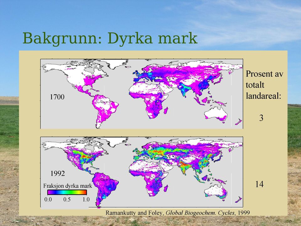 Fraksjon dyrka mark 0.0 0.5 1.