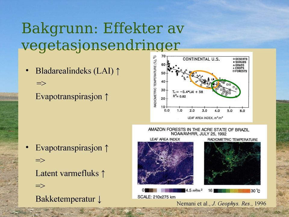 Evapotranspirasjon => Latent varmefluks =>