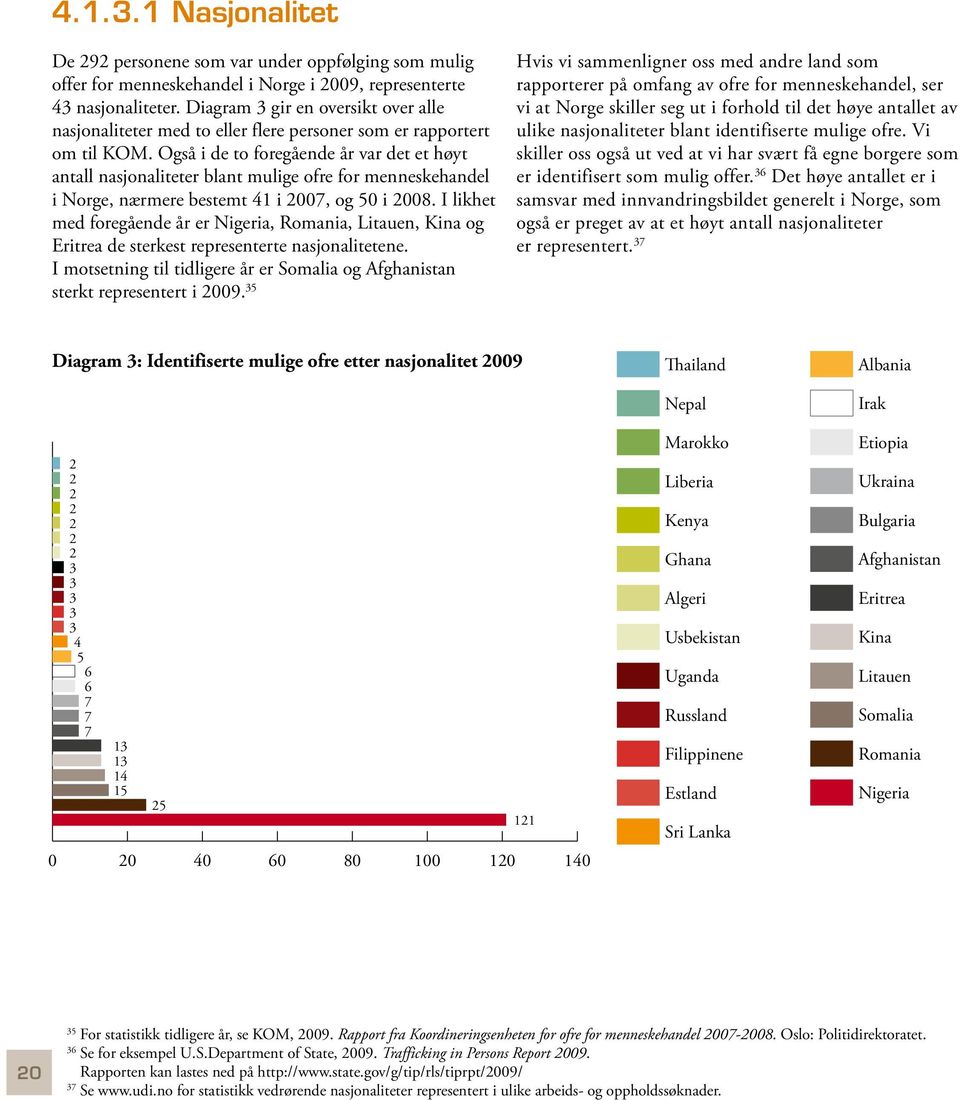 Også i de to foregående år var det et høyt antall nasjonaliteter blant mulige ofre for menneskehandel i Norge, nærmere bestemt 4 i 00, og 50 i 008.