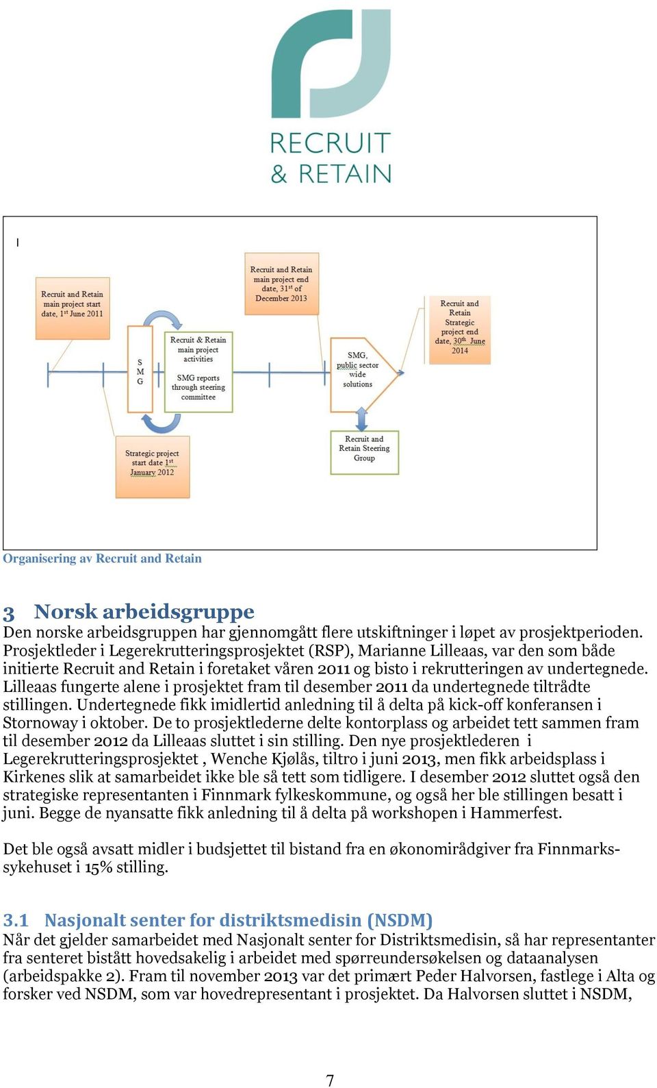 Lilleaas fungerte alene i prsjektet fram til desember 2011 da undertegnede tiltrådte stillingen. Undertegnede fikk imidlertid anledning til å delta på kick-ff knferansen i Strnway i ktber.