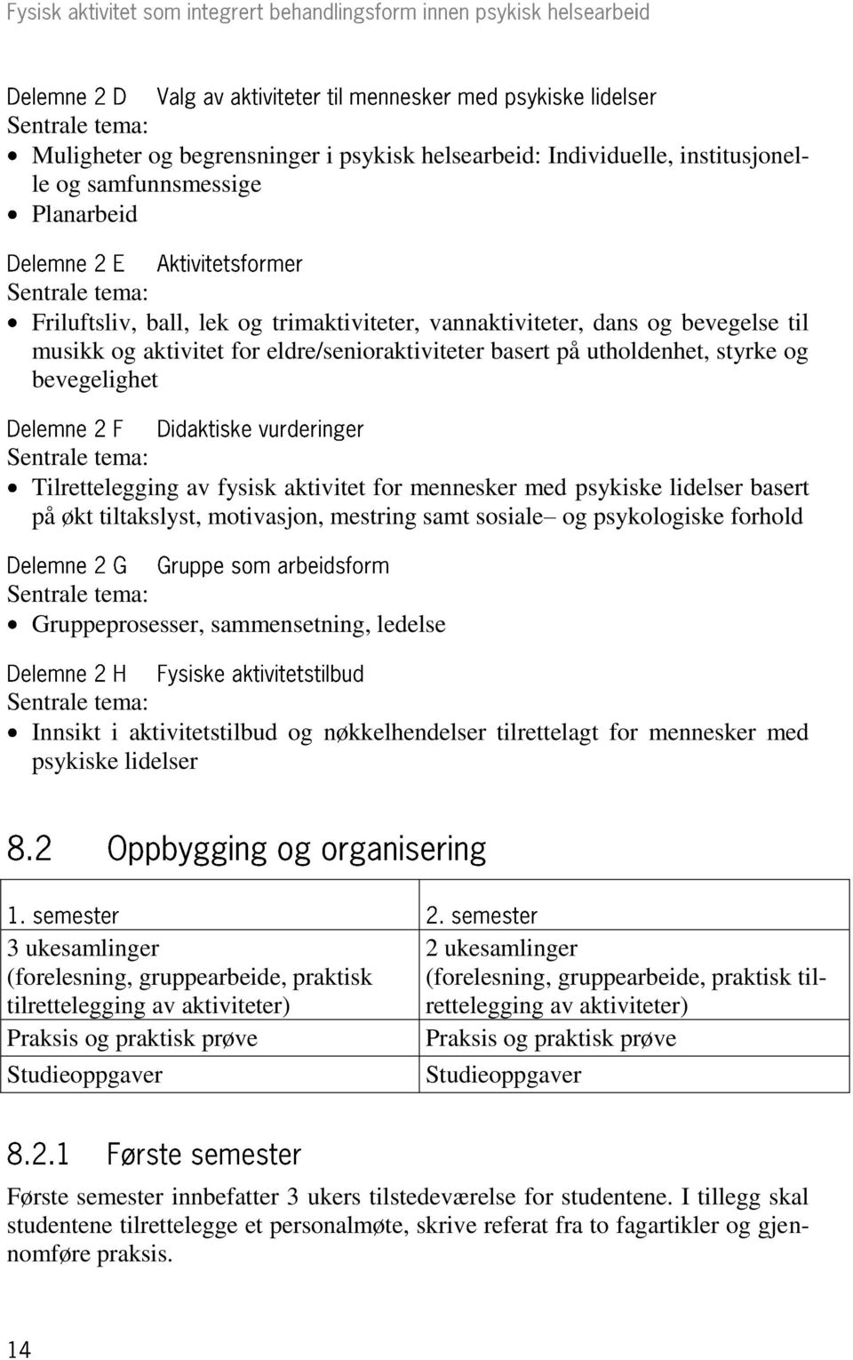 mestring samt sosiale og psykologiske forhold Gruppeprosesser, sammensetning, ledelse Innsikt i aktivitetstilbud og nøkkelhendelser tilrettelagt for mennesker med psykiske lidelser 3 ukesamlinger