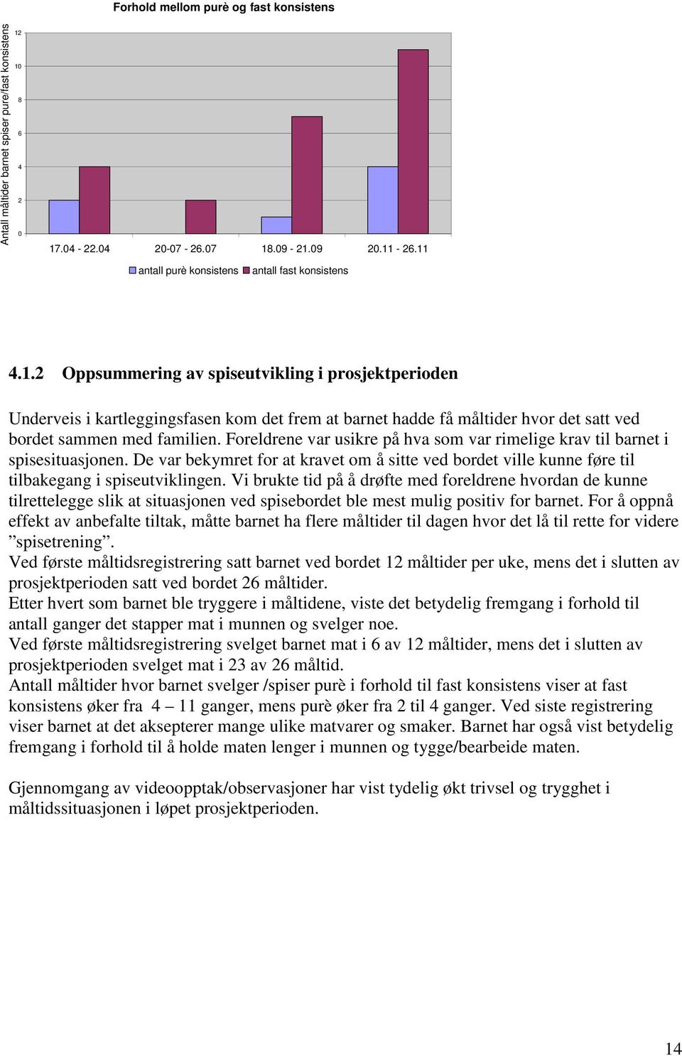 Foreldrene var usikre på hva som var rimelige krav til barnet i spisesituasjonen. De var bekymret for at kravet om å sitte ved bordet ville kunne føre til tilbakegang i spiseutviklingen.