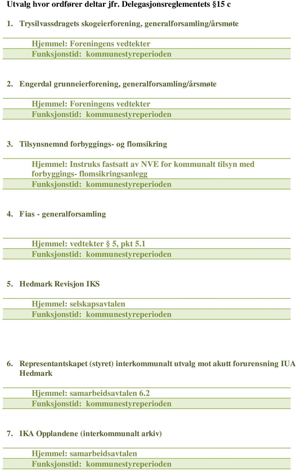 Tilsynsnemnd forbyggings- og flomsikring Hjemmel: Instruks fastsatt av NVE for kommunalt tilsyn med forbyggings- flomsikringsanlegg 4.