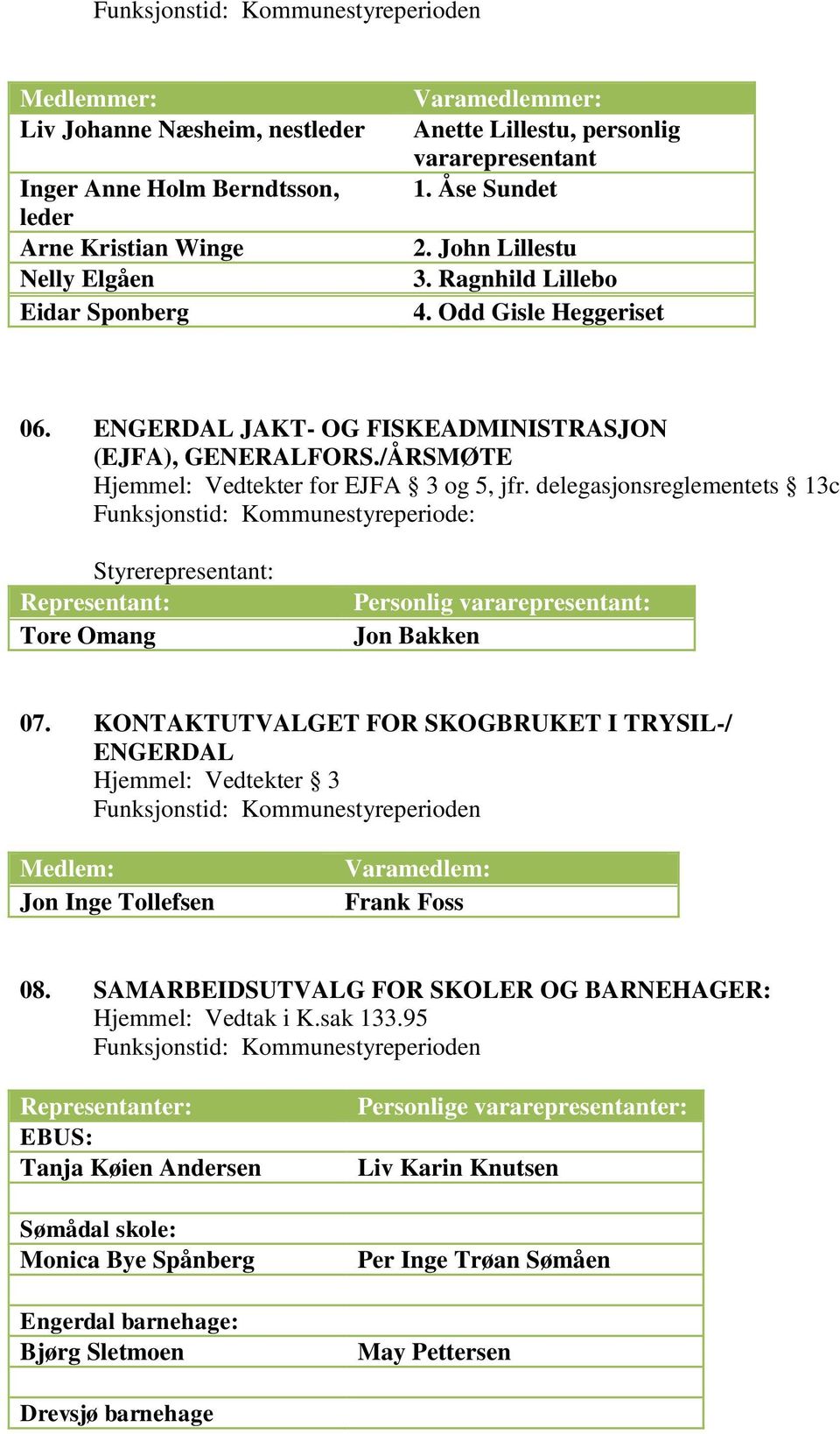 delegasjonsreglementets 13c Funksjonstid: Kommunestyreperiode: Styrerepresentant: Tore Omang Jon Bakken 07.