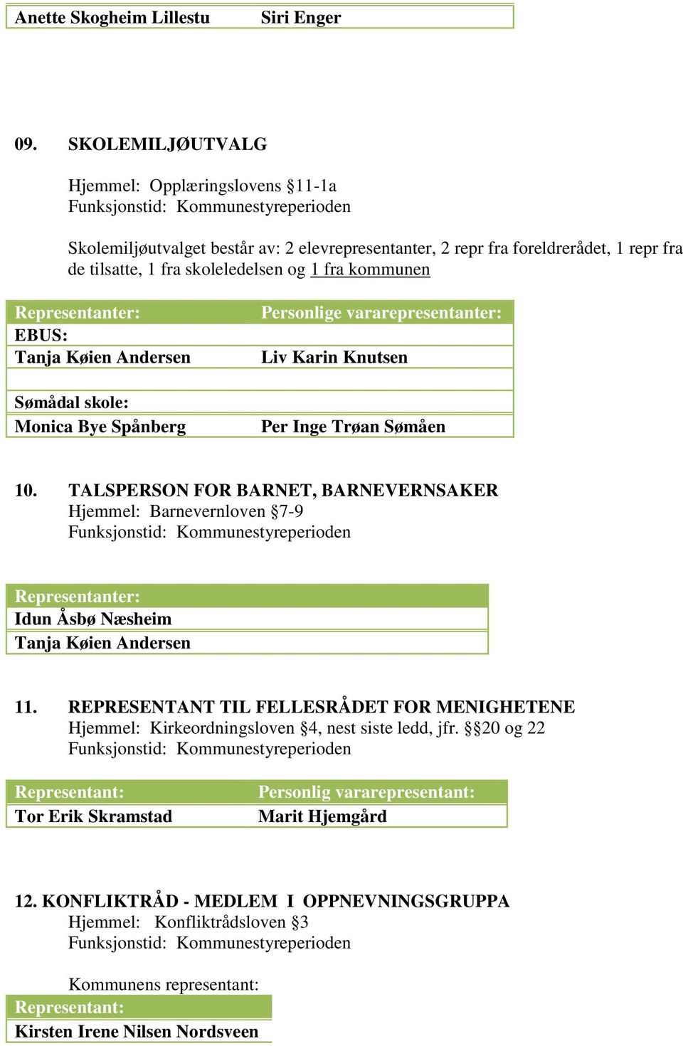 Representanter: EBUS: Tanja Køien Andersen Sømådal skole: Monica Bye Spånberg Personlige vararepresentanter: Liv Karin Knutsen Per Inge Trøan Sømåen 10.