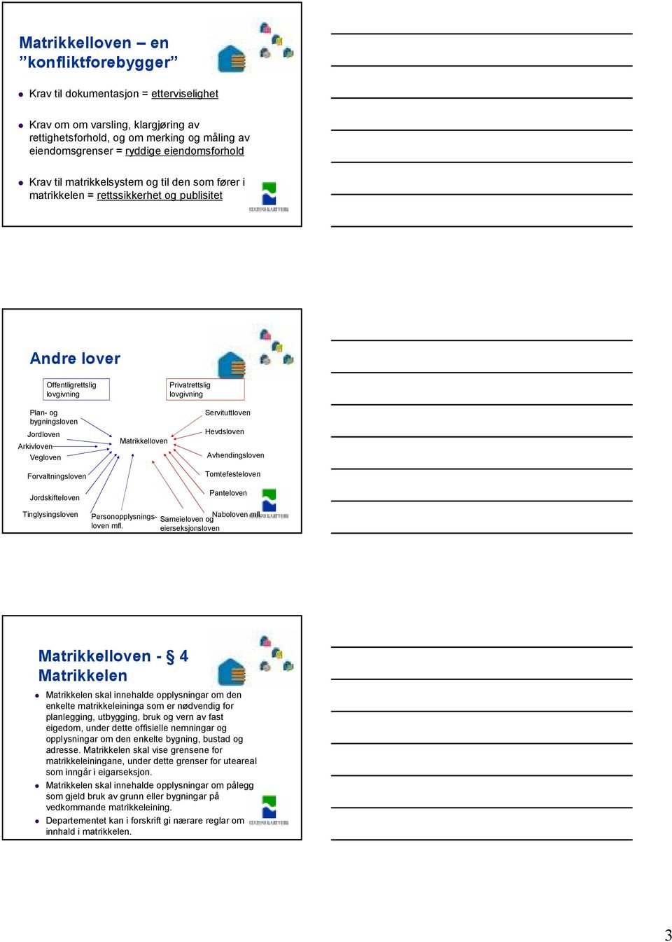 Jordloven Arkivloven Vegloven Forvaltningsloven Jordskifteloven Matrikkelloven Servituttloven Hevdsloven Avhendingsloven Tomtefesteloven Panteloven Tinglysingsloven Personopplysningsloven mfl.