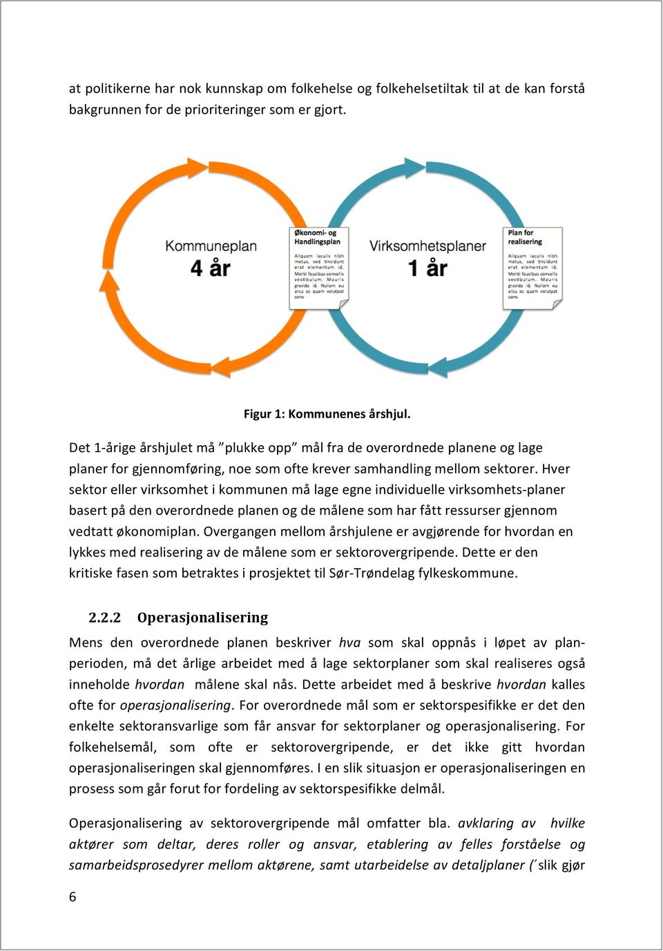 hver sektorellervirksomhetikommunenmålageegneindividuellevirksomhets-planer basertpådenoverordnedeplanenogdemålenesomharfåttressursergjennom vedtattøkonomiplan.