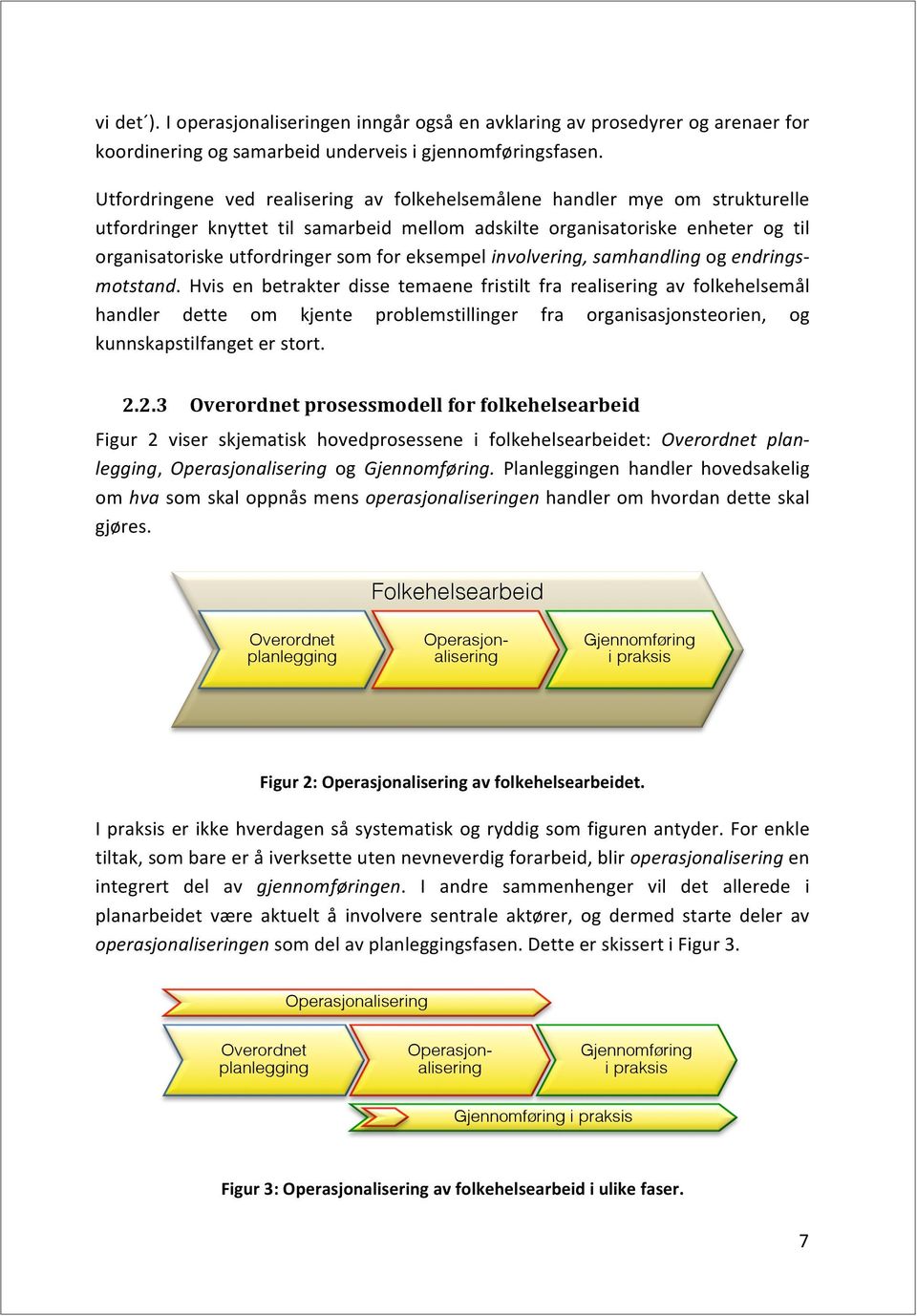 organisatoriskeutfordringersomforeksempelinvolvering,)samhandlingogendrings5 motstand.