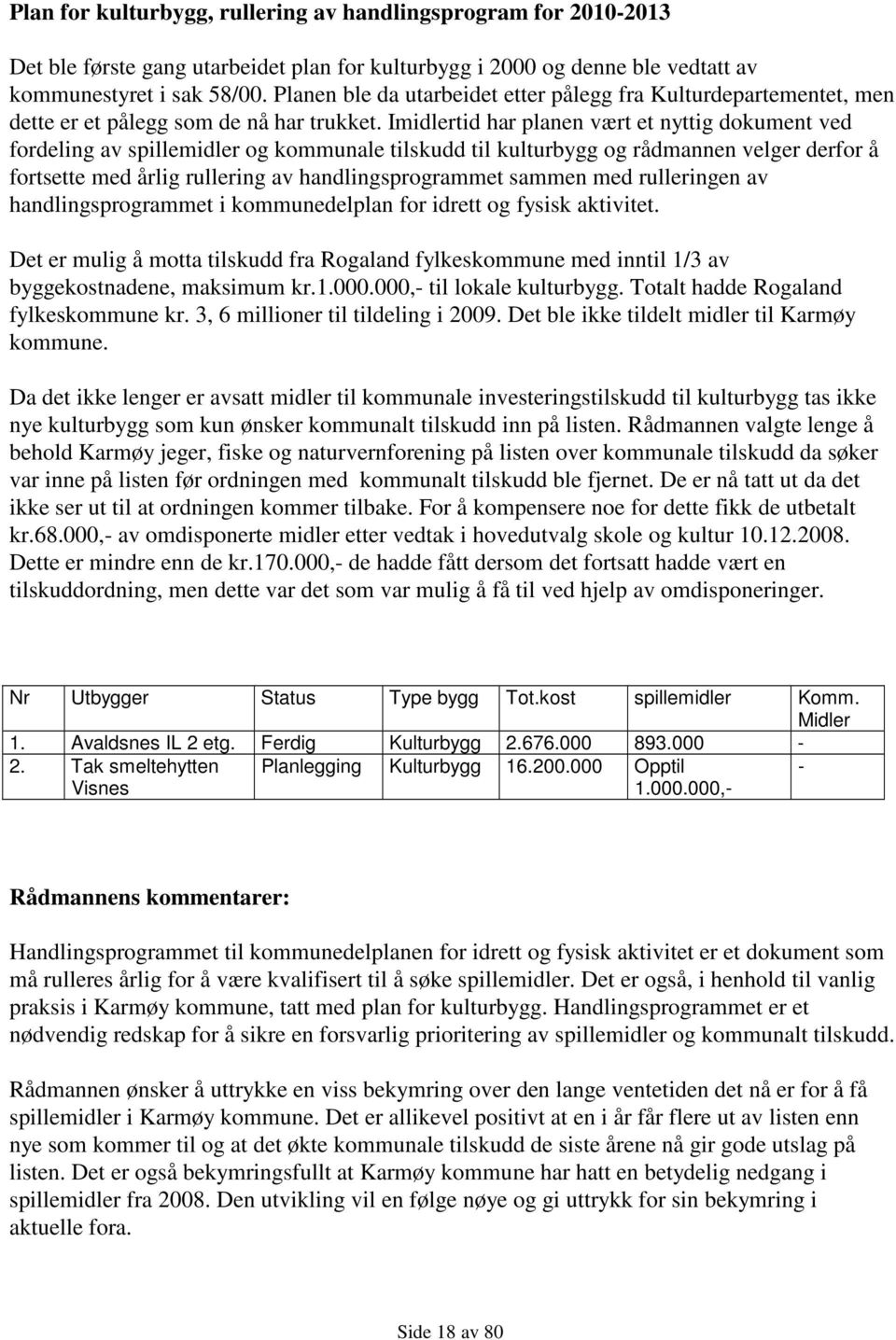 Imidlertid har planen vært et nyttig dokument ved fordeling av spillemidler og kommunale tilskudd til kulturbygg og rådmannen velger derfor å fortsette med årlig rullering av handlingsprogrammet