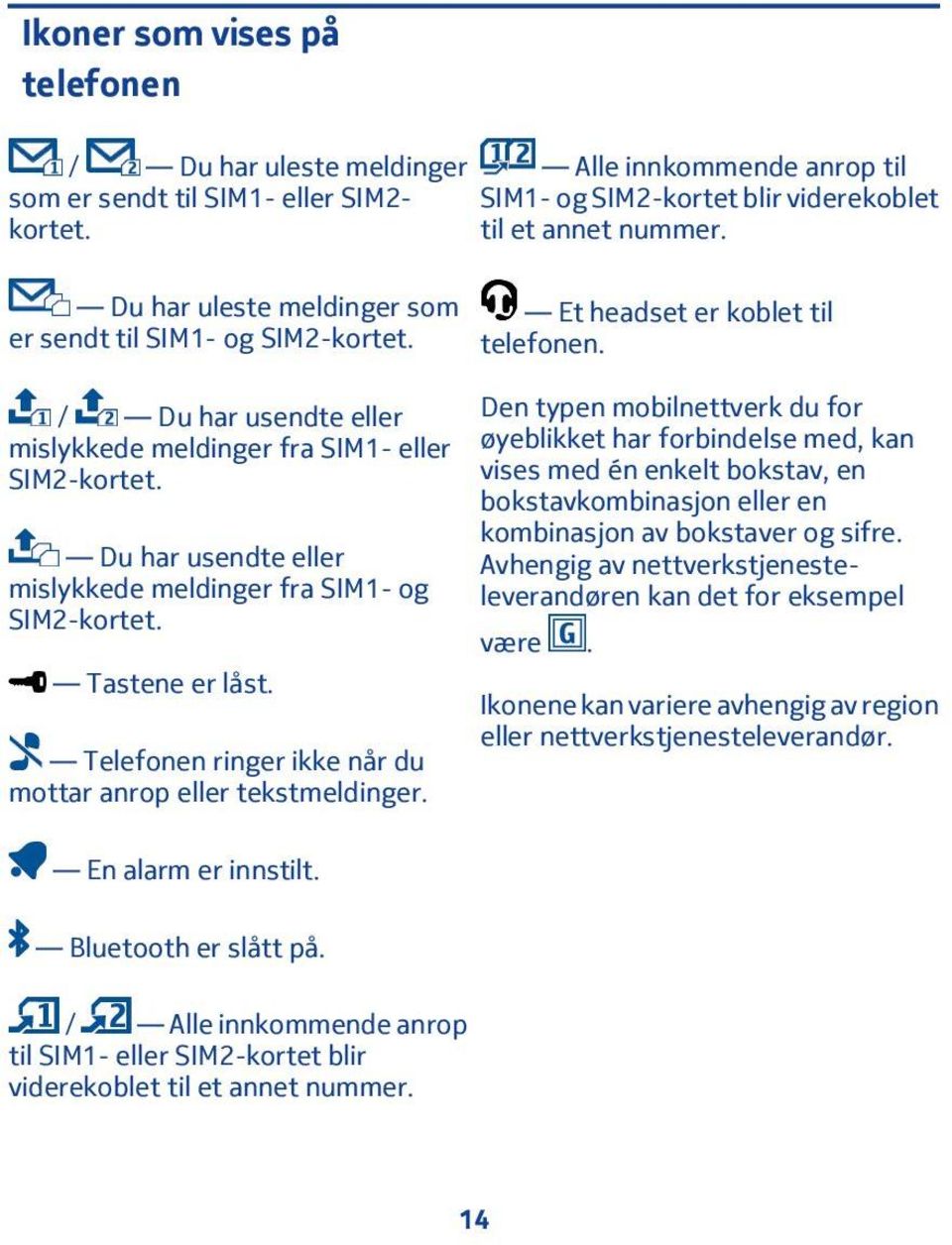 Telefonen ringer ikke når du mottar anrop eller tekstmeldinger. En alarm er innstilt. Alle innkommende anrop til SIM- og SIM-kortet blir viderekoblet til et annet nummer.