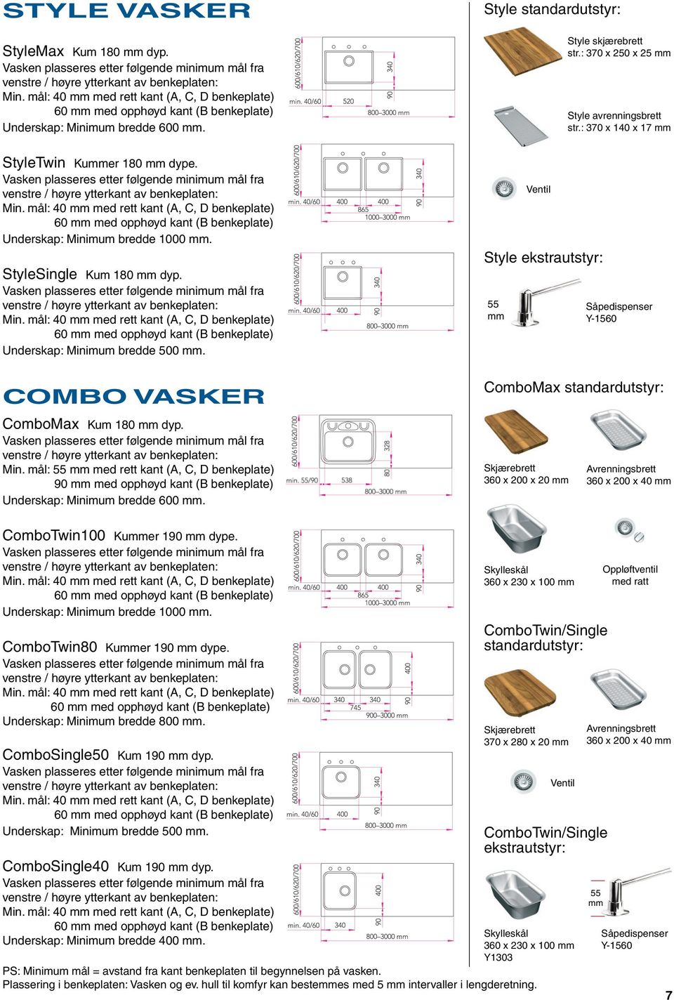 COMBO VASKER Style ekstrautstyr: 55 mm Ventil Såpedispenser Y-1560 ComboMax standardutstyr: ComboMax Kum 180 mm dyp. Min.