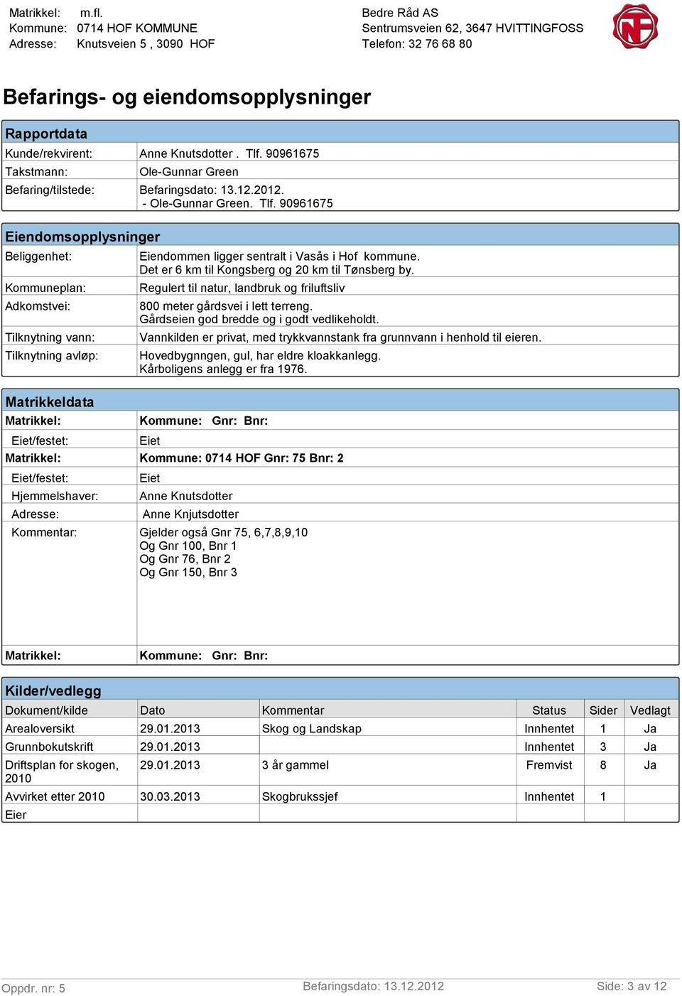 90961675 Eiendomsopplysninger Beliggenhet: Kommuneplan: Adkomstvei: Tilknytning vann: Tilknytning avløp: Matrikkeldata Matrikkel: Eiendommen ligger sentralt i Vasås i Hof kommune.