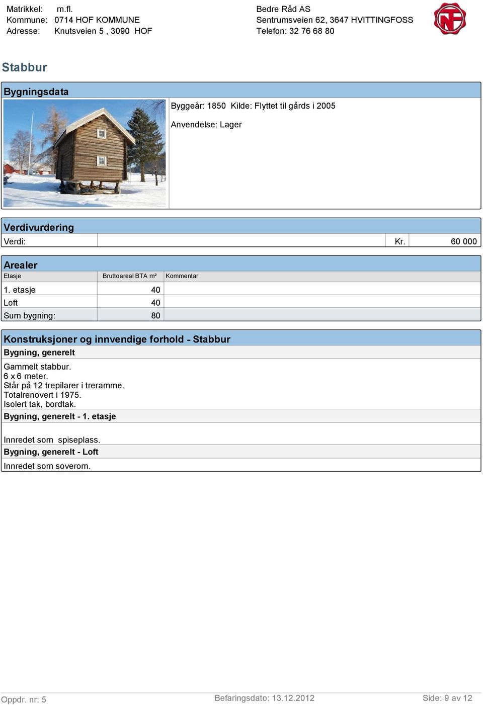 etasje 40 Loft 40 Sum bygning: 80 Konstruksjoner og innvendige forhold - Stabbur Bygning, generelt Gammelt stabbur. 6 x 6 meter.