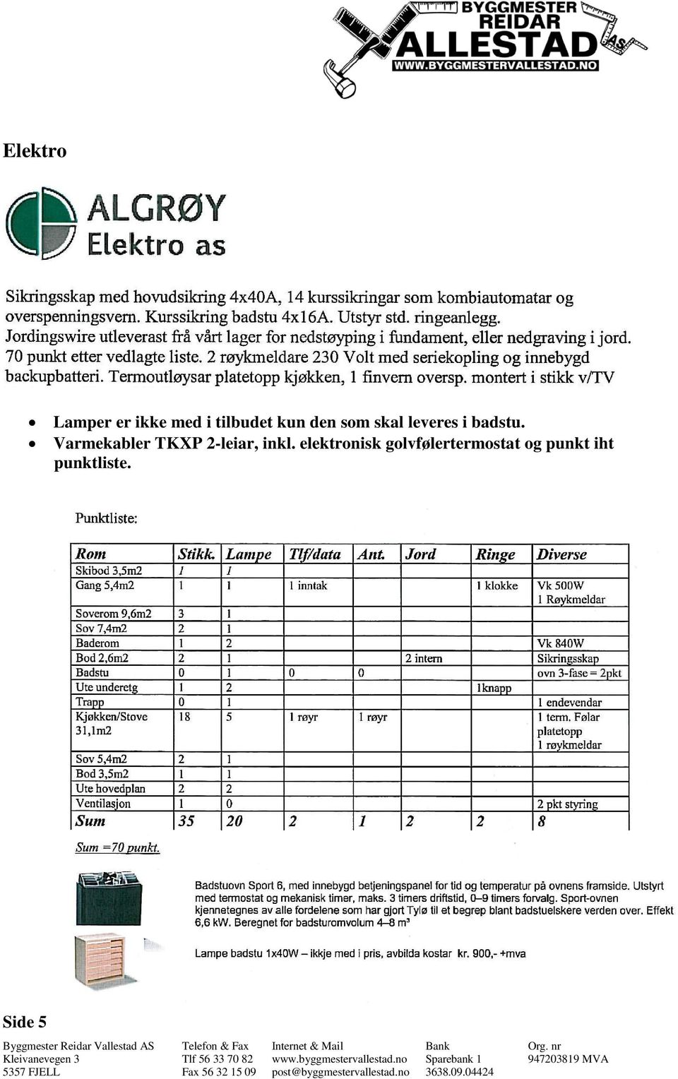 Varmekabler TKXP 2-leiar, inkl.