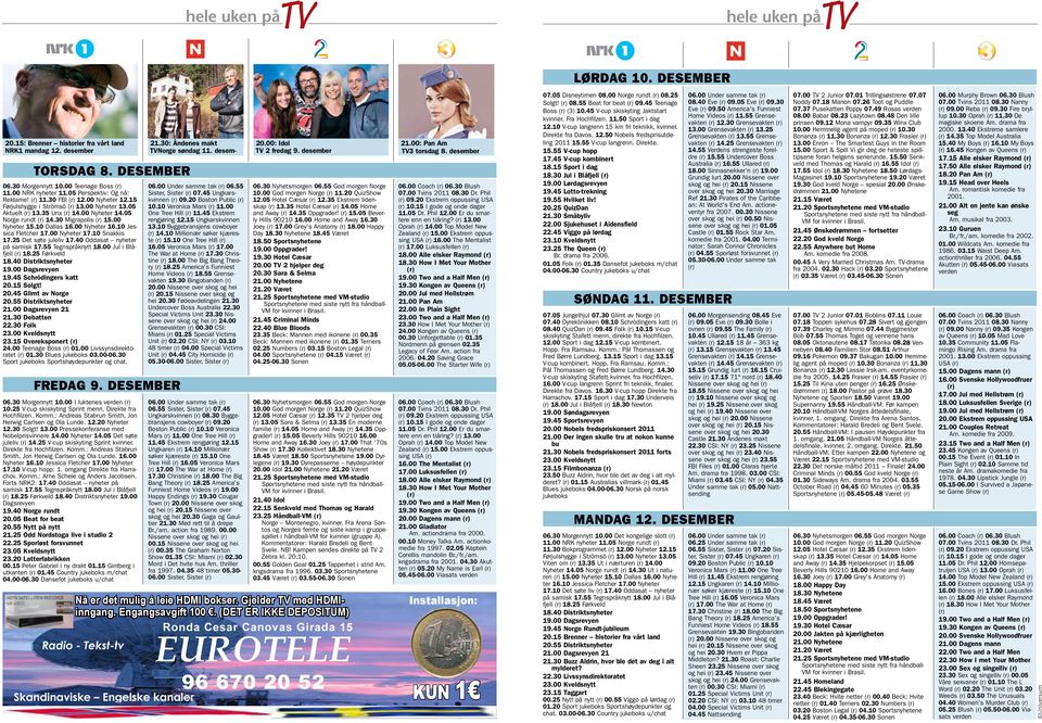 05 Aktuelt 13.35 Urix 14.00 Nyheter 14.05 Norge rundt 14.30 Migrapolis 15.00 Nyheter 15.10 Dallas 16.00 Nyheter 16.10 Jessica Fletcher 17.00 Nyheter 17.10 Snakkis 17.25 Det søte juleliv 17.