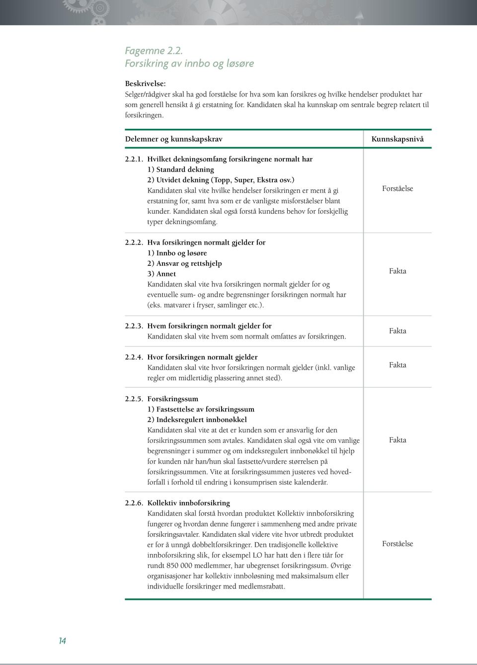 ) Kandidaten skal vite hvilke hendelser forsikringen er ment å gi erstatning for, samt hva som er de vanligste misforståelser blant kunder.