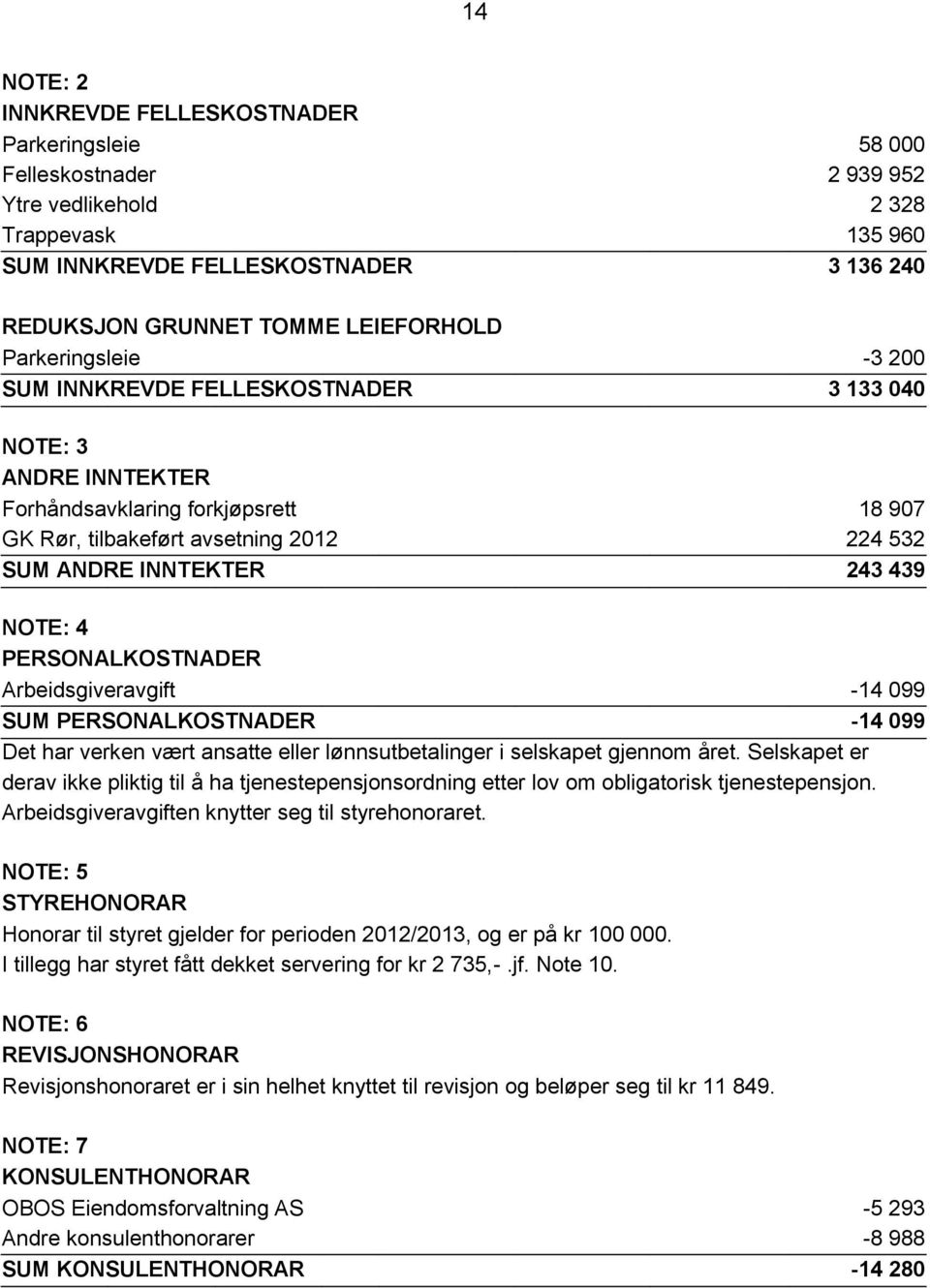 243 439 NOTE: 4 PERSONALKOSTNADER Arbeidsgiveravgift -14 099 SUM PERSONALKOSTNADER -14 099 Det har verken vært ansatte eller lønnsutbetalinger i selskapet gjennom året.