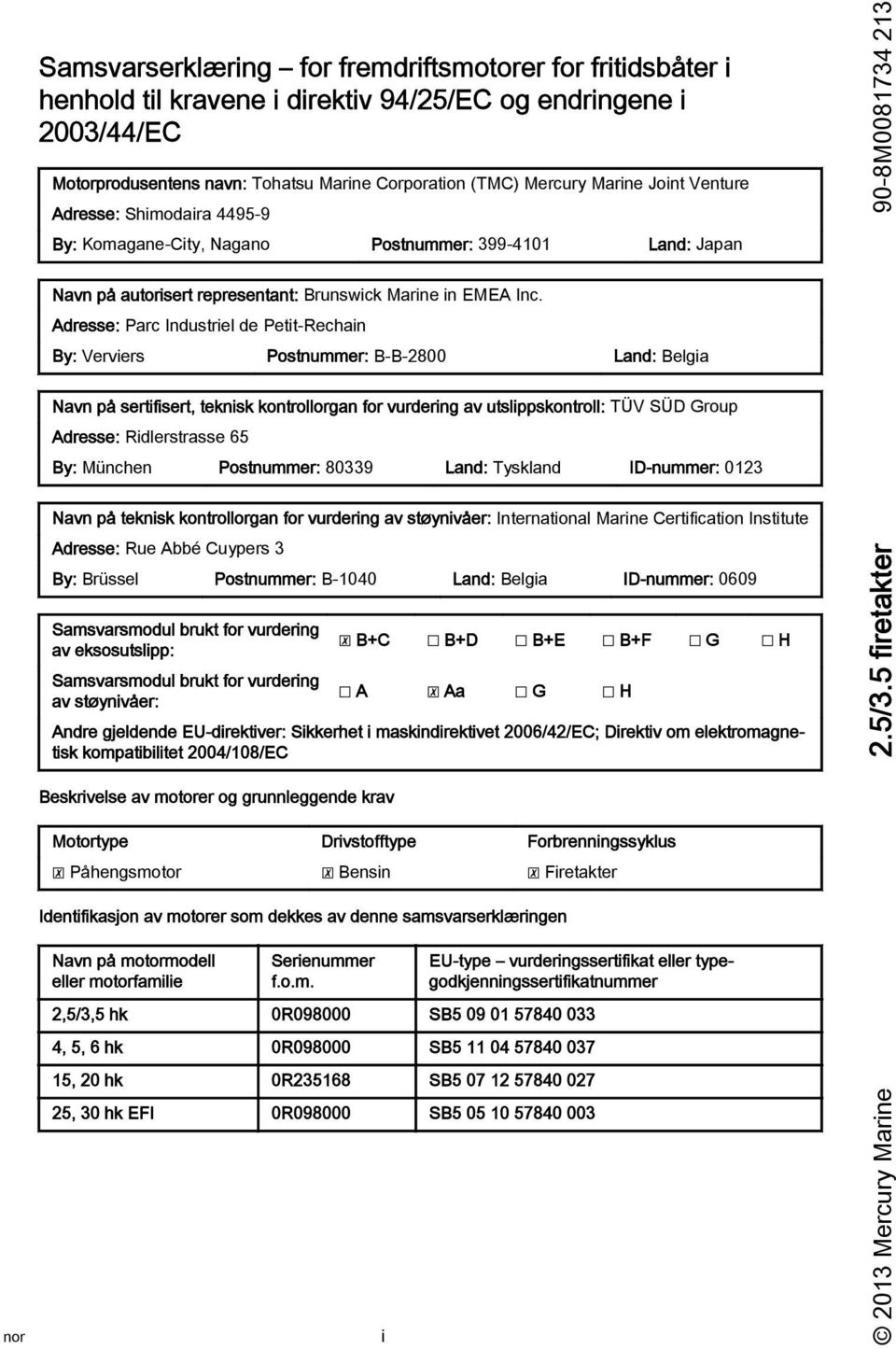 Adresse: Parc Industriel de Petit-Rechain By: Verviers Postnummer: B-B-2800 Land: Belgia Navn på sertifisert, teknisk kontrollorgan for vurdering av utslippskontroll: TÜV SÜD Group Adresse: