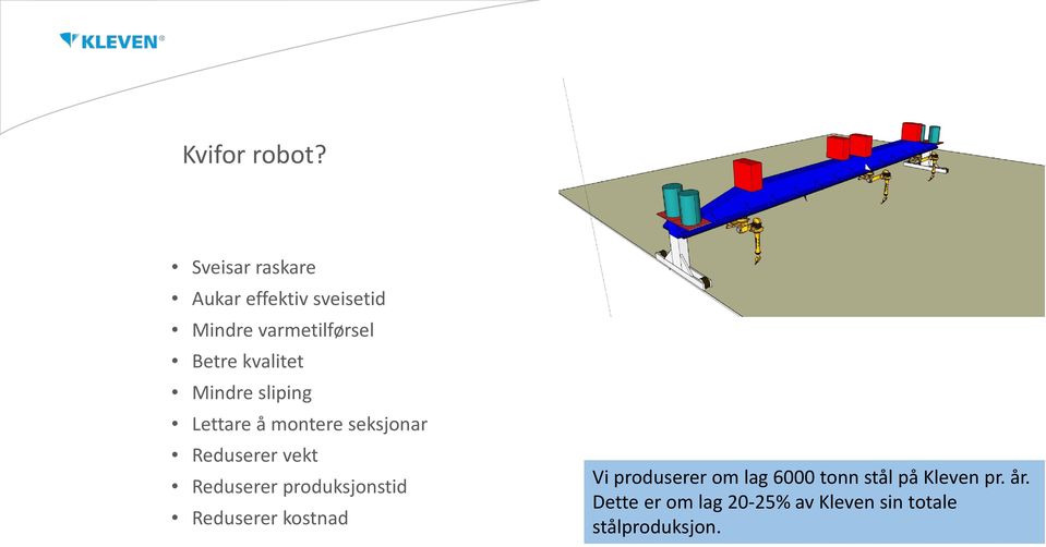 kvalitet Mindre sliping Lettare å montere seksjonar Reduserer vekt Reduserer