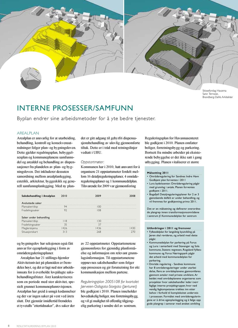 Dette gjelder regulringsplan, bebyggelsesplan og kommuneplanens samfunnsdel og arealdel og behandling av dispensasjoner fra plandelen av plan- og bygningsloven.