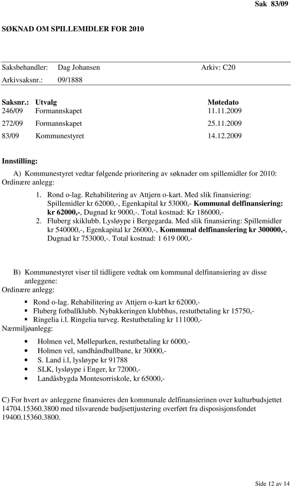 Med slik finansiering: Spillemidler kr 62000,-, Egenkapital kr 53000,- Kommunal delfinansiering: kr 62000,-, Dugnad kr 9000,-. Total kostnad: Kr 186000,- 2. Fluberg skiklubb. Lysløype i Bergegarda.