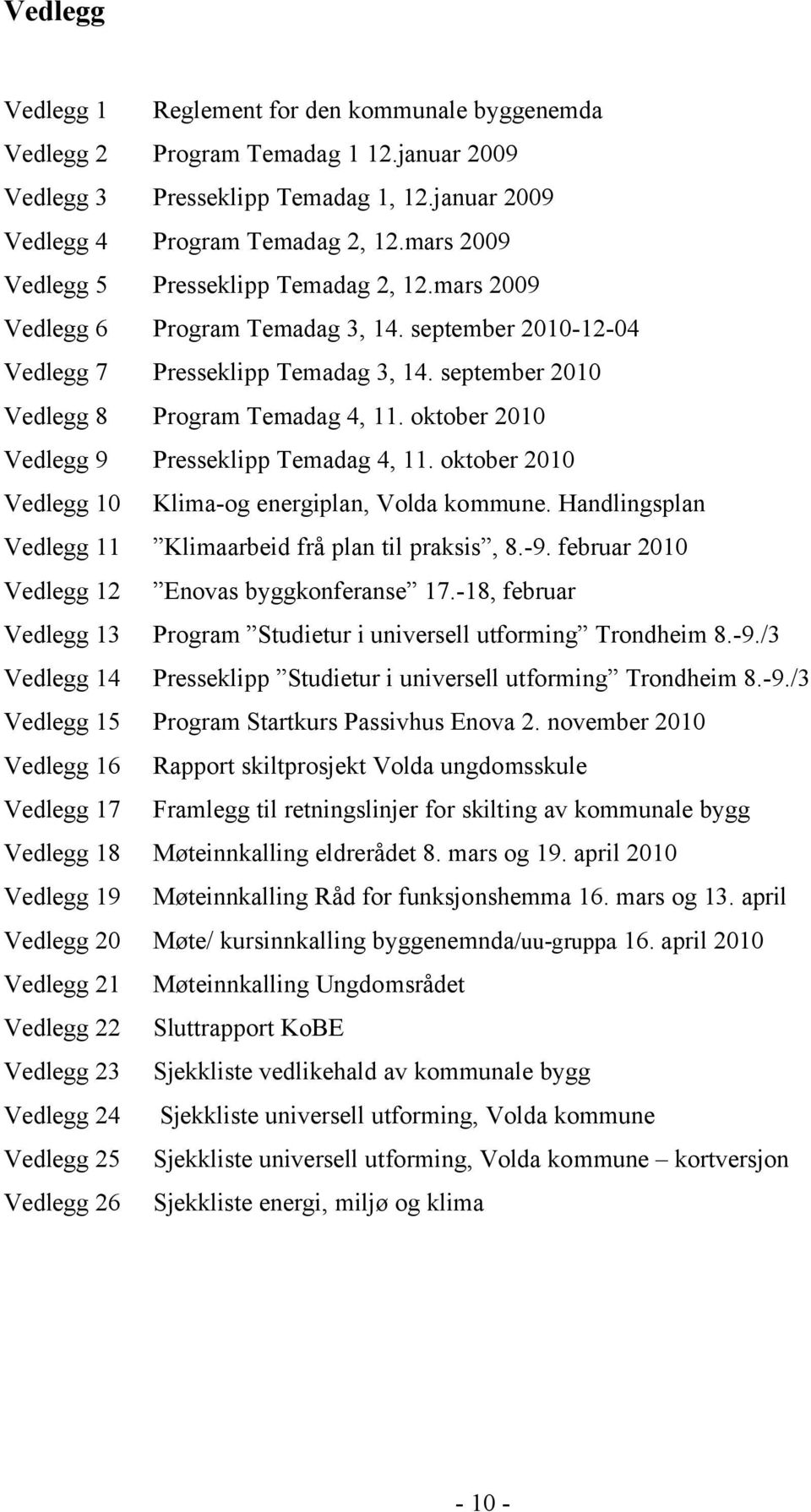 oktober 2010 Vedlegg 9 Presseklipp Temadag 4, 11. oktober 2010 Vedlegg 10 Klima-og energiplan, Volda kommune. Handlingsplan Vedlegg 11 Klimaarbeid frå plan til praksis, 8.-9.