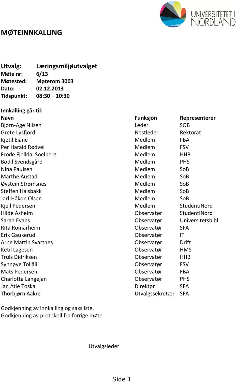 Fjelldal Soelberg Medlem HHB Bodil Svendsgård Medlem PHS Nina Paulsen Medlem SoB Marthe Austad Medlem SoB Øystein Strømsnes Medlem SoB Steffen Halsbakk Medlem SoB Jarl-Håkon Olsen Medlem SoB Kjell