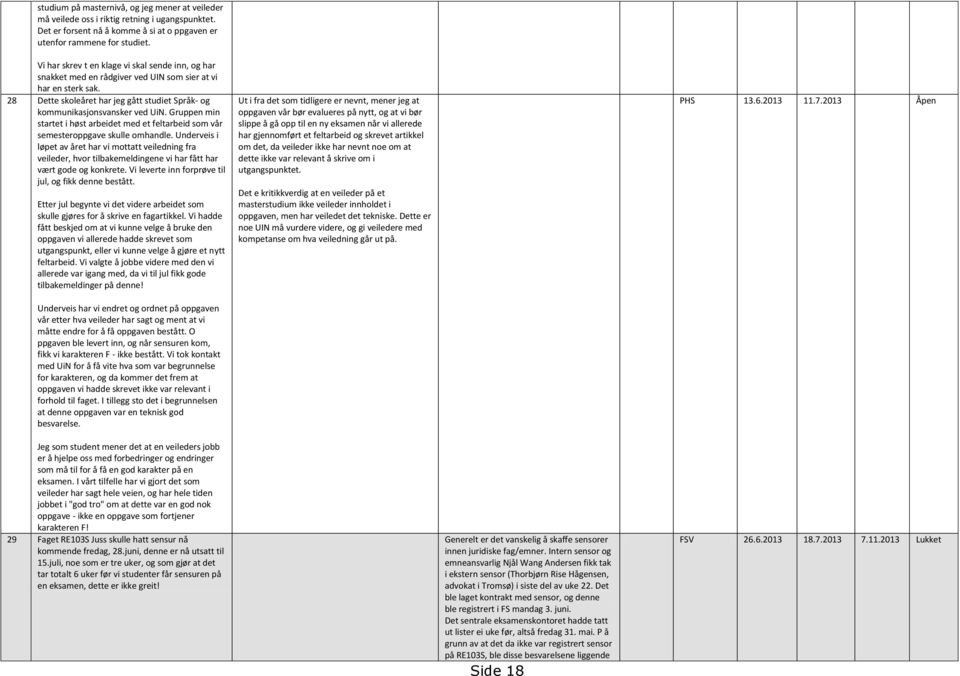 Gruppen min startet i høst arbeidet med et feltarbeid som vår semesteroppgave skulle omhandle.