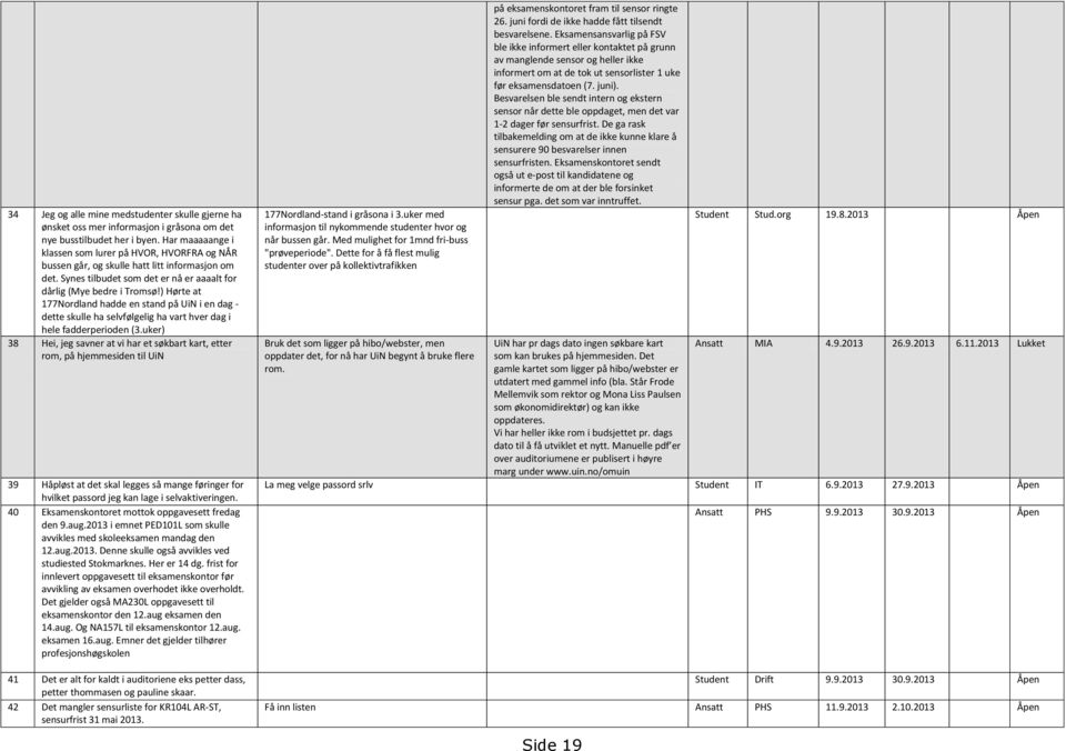 ) Hørte at 177Nordland hadde en stand på UiN i en dag - dette skulle ha selvfølgelig ha vart hver dag i hele fadderperioden (3.