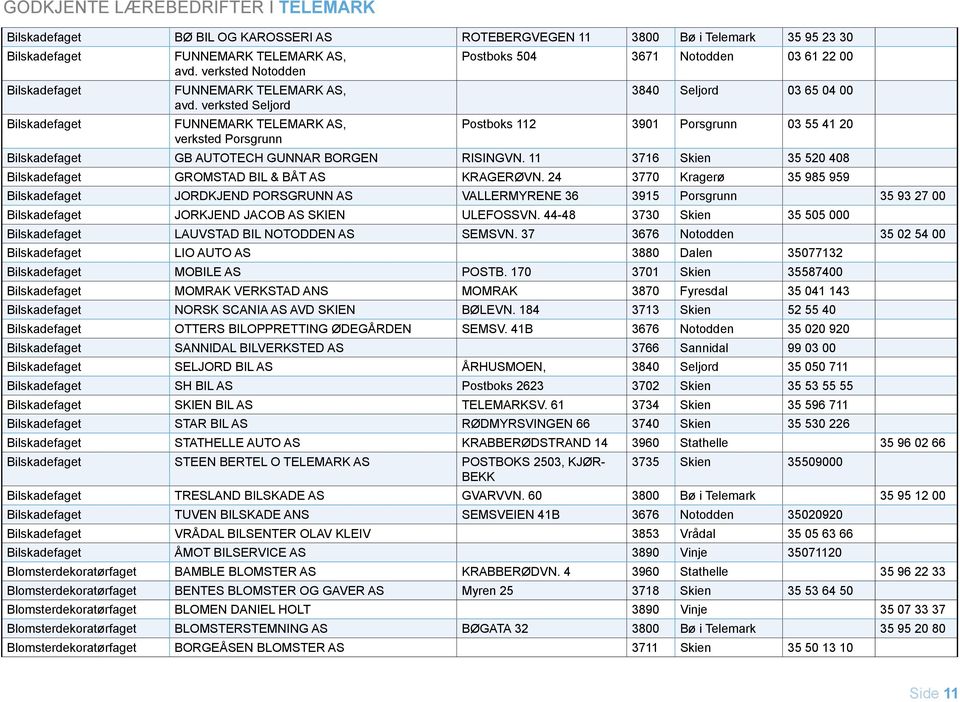 verksted Seljord FUNNEMARK TELEMARK AS, verksted Porsgrunn Postboks 504 3671 Notodden 03 61 22 00 3840 Seljord 03 65 04 00 Postboks 112 3901 Porsgrunn 03 55 41 20 Bilskadefaget GB AUTOTECH GUNNAR