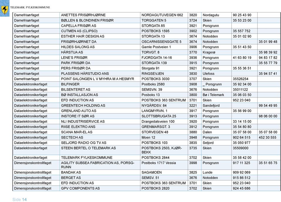 FRISØRHJØRNET DA OSCARNISSENSGATE 5 3674 Notodden 35 01 99 48 Damefrisørfaget HILDES SALONG AS Gamle Postveien 1 3906 Porsgrunn 35 51 43 50 Damefrisørfaget HÅRSTUA AS TORVGT.