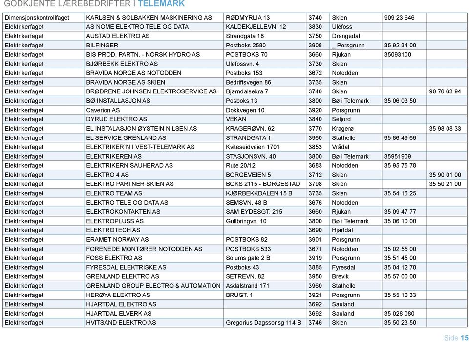 - NORSK HYDRO AS POSTBOKS 70 3660 Rjukan 35093100 Elektrikerfaget BJØRBEKK ELEKTRO AS Ulefossvn.