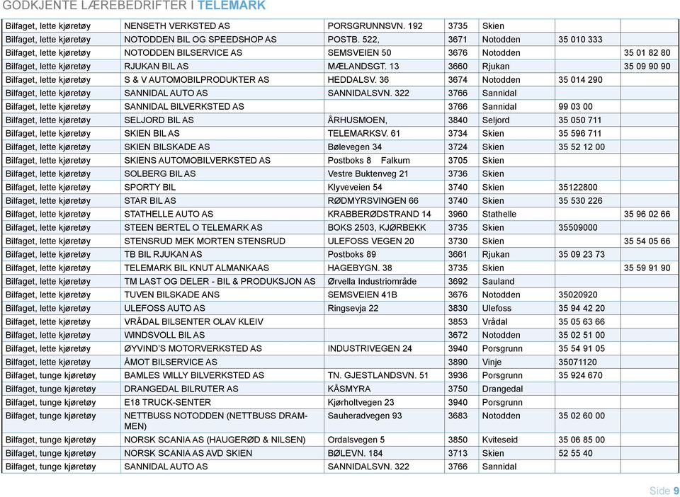 13 3660 Rjukan 35 09 90 90 Bilfaget, lette kjøretøy S & V AUTOMOBILPRODUKTER AS HEDDALSV. 36 3674 Notodden 35 014 290 Bilfaget, lette kjøretøy SANNIDAL AUTO AS SANNIDALSVN.