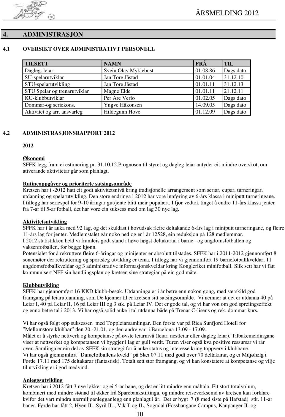 Yngve Håkonsen 14.09.05 Dags dato Aktivitet og arr. ansvarleg Hildegunn Hove 01.12.09 Dags dato 4.2 ADMINISTRASJONSRAPPORT 2012 2012 Økonomi SFFK legg fram ei estimering pr. 31.10.12.Prognosen til styret og dagleg leiar antyder eit mindre overskot, om attverande aktivitetar går som planlagt.