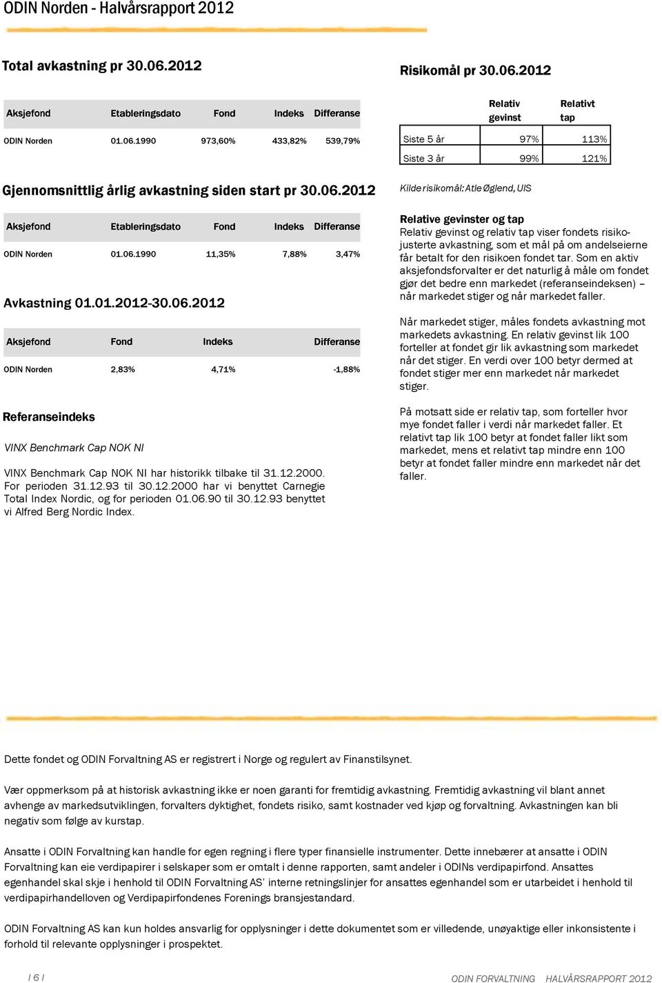 avkastning siden start pr 30.06.