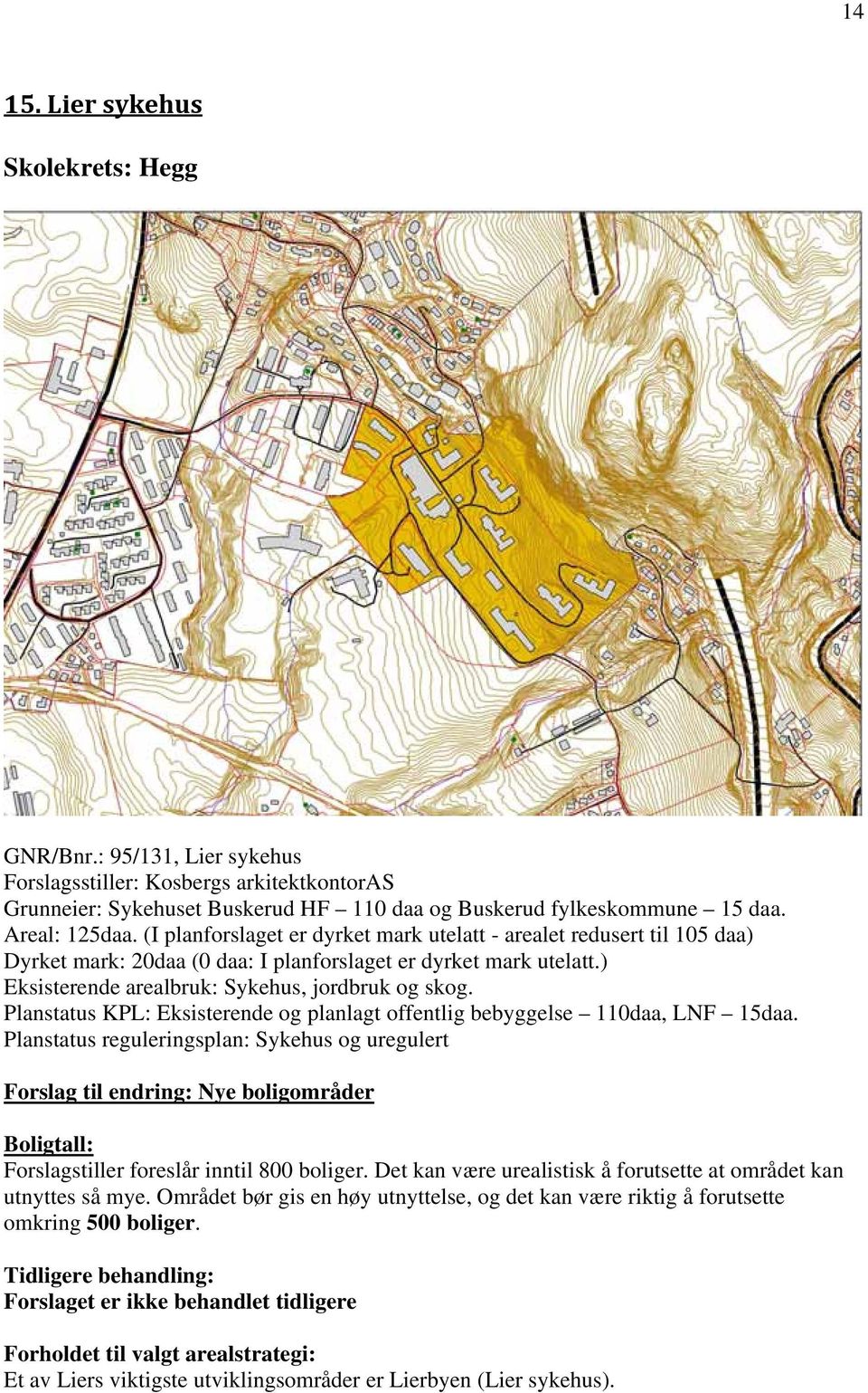 Planstatus KPL: Eksisterende og planlagt offentlig bebyggelse 110daa, LNF 15daa.