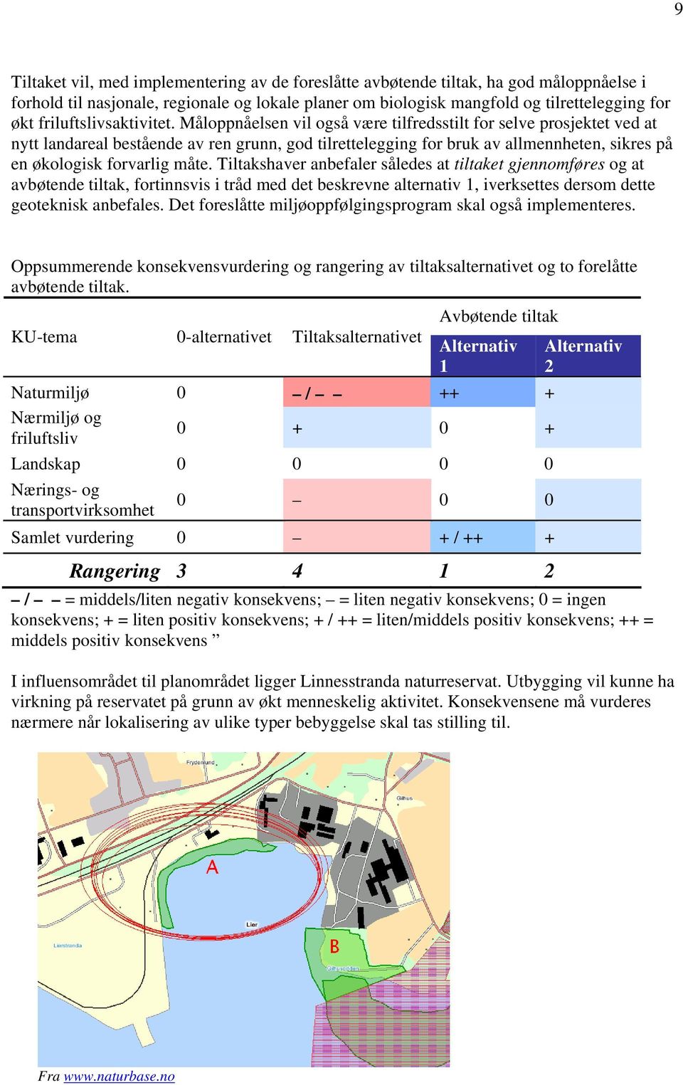 Måloppnåelsen vil også være tilfredsstilt for selve prosjektet ved at nytt landareal bestående av ren grunn, god tilrettelegging for bruk av allmennheten, sikres på en økologisk forvarlig måte.