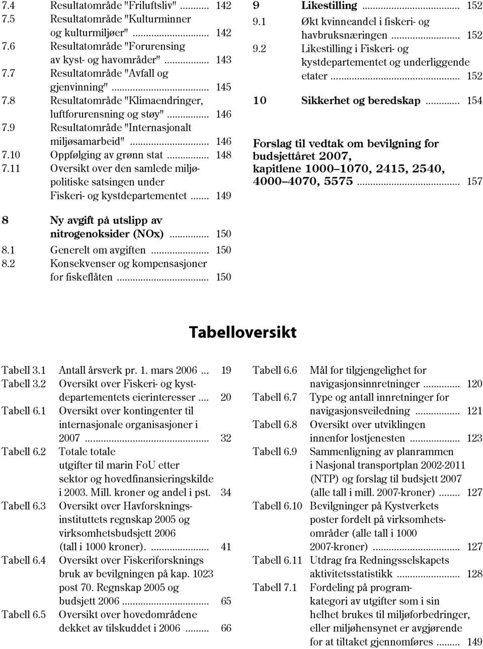 .. 148 7.11 Oversikt over den samlede miljøpolitiske satsingen under... 149 9 Likestilling... 152 9.1 Økt kvinneandel i fiskeri- og havbruksnæringen... 152 9.2 Likestilling i Fiskeri- og kystdepartementet og underliggende etater.